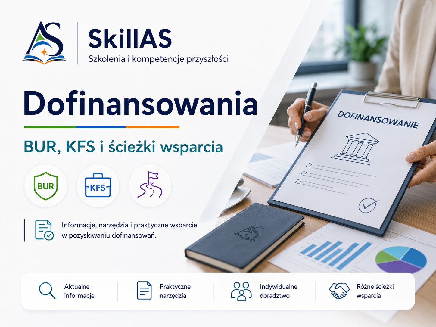 Wstępna weryfikacja i ankieta dofinansowań BUR w SkillAS